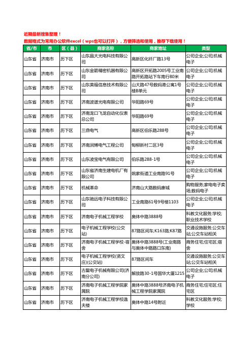2020新版山东省济南市历下区机械机电工商企业公司商家名录名单黄页联系方式大全58家