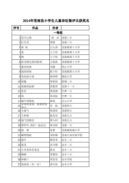 2014苍南县小学生儿童诗评比获奖名单