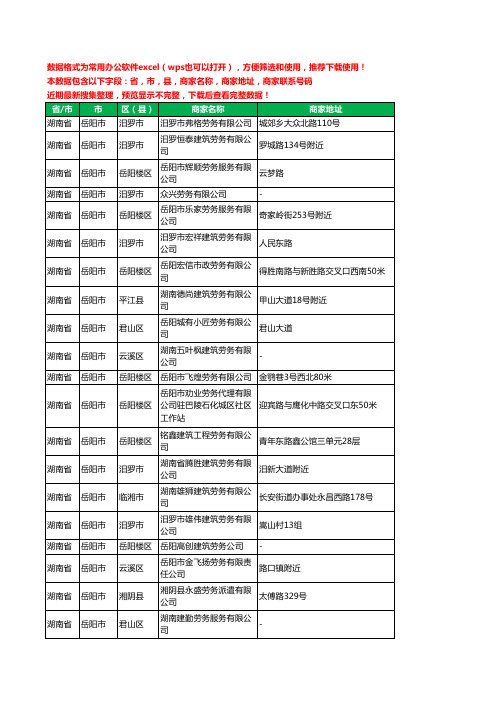 2020新版湖南省岳阳市劳务派遣有限公司工商企业公司商家名录名单黄页联系电话号码地址大全64家