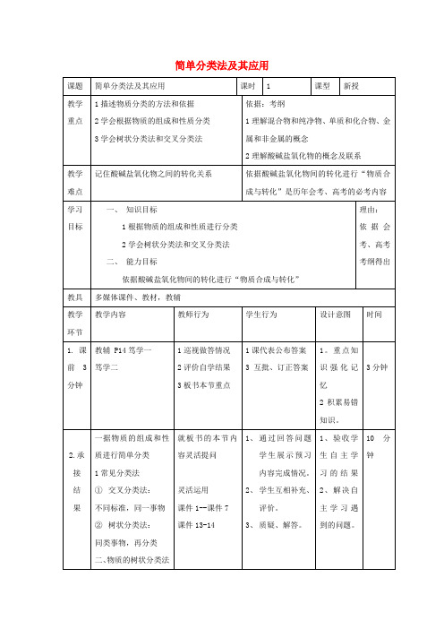 高中化学第二章化学物质及其变化2.1.1物质的分类第1课时教案新人教版必修120171212189.doc