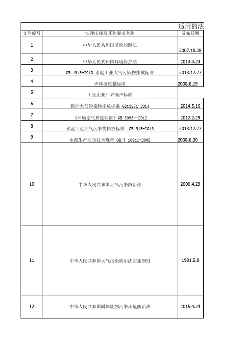 水泥法律法规和合规性评价记录