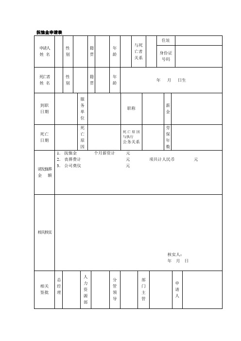 薪酬福利管理工具集(共12个表格)