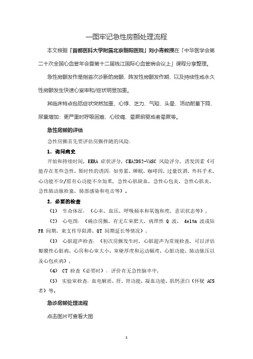 一图牢记急性房颤处理流程