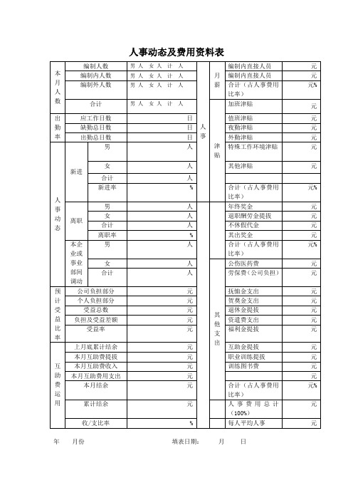 人事动态及费用范本表