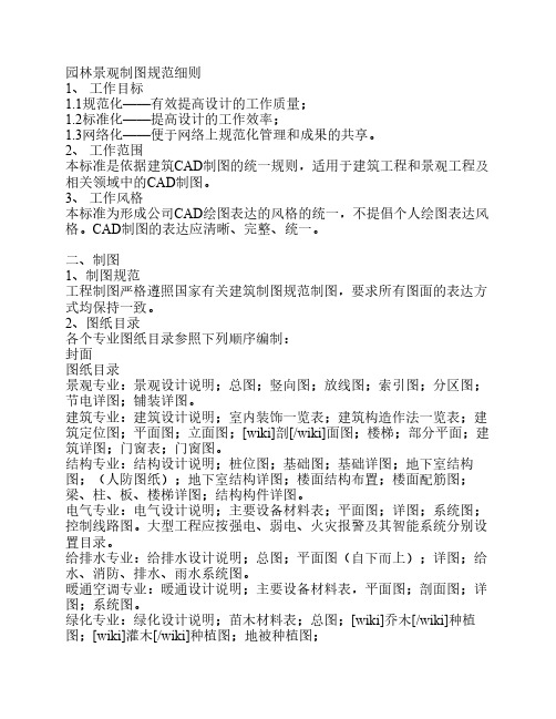 园林景观制图规范细则