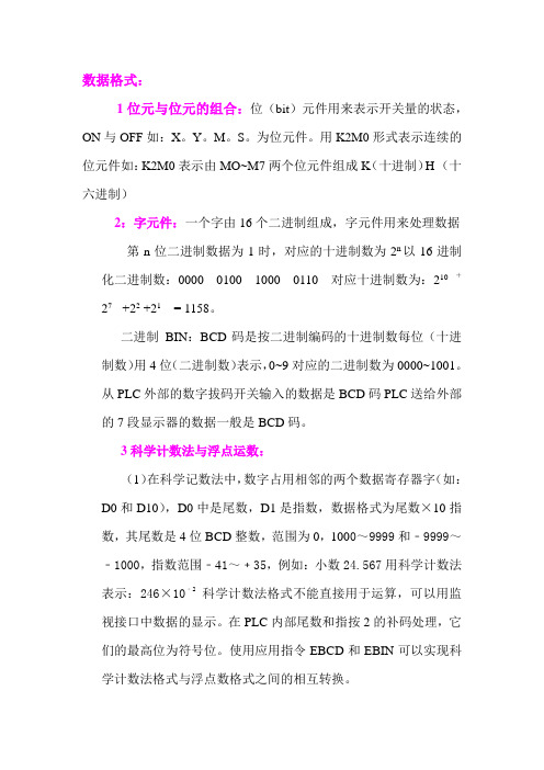 数据格式