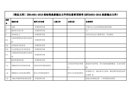 (精品文档)ISO14001-2015按标准条款输出文件和注意事项清单(GBT24001-2016条款输出文件)