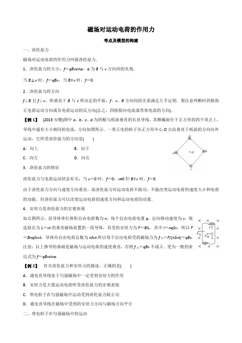 磁场对运动电荷的作用力