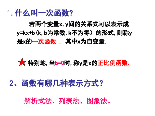 5.4一次函数的图象(1)