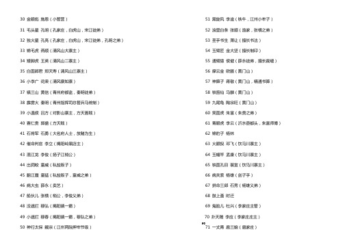 14语文A版小学六年级总复习2013四大名著  水浒传  89-96