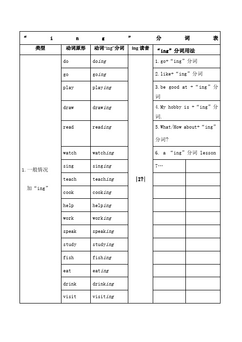 牛津中小学英语网动名词三单式表