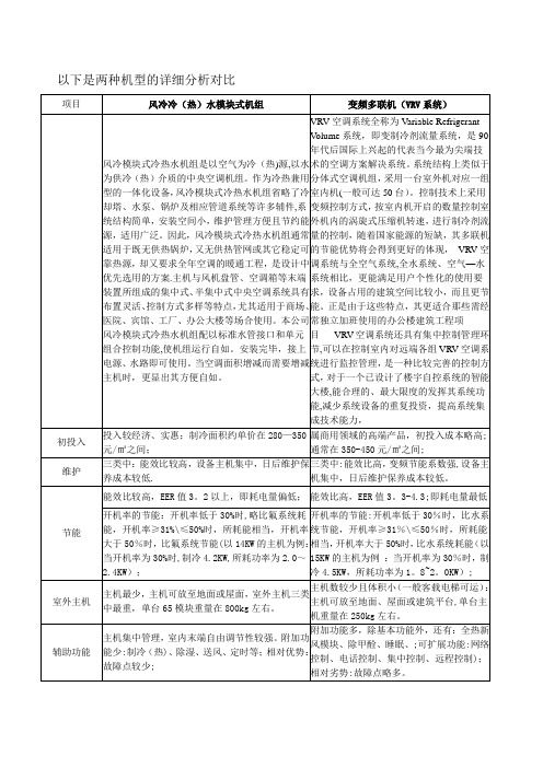 风冷冷水模块式机组与变频多联机技术对比