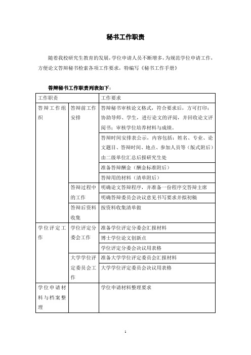 (行政文秘)秘书工作职责概要