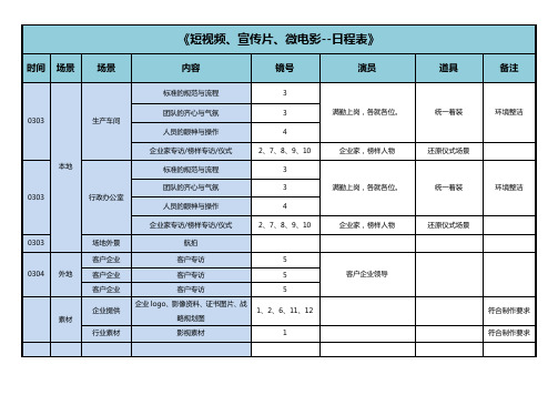 《万能模板》--短视频、宣传片、微电影日程表