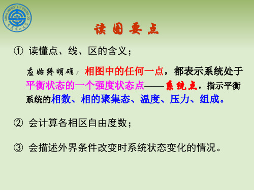 chapt 5- 汇总(单组份,二组分相图)