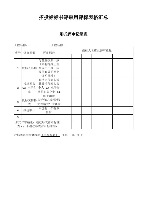 招投标标书评审用评标表格汇总