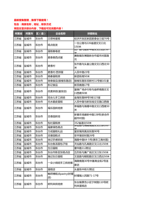 新版江苏省盐城市东台市蛋糕房企业公司商家户名录单联系方式地址大全142家