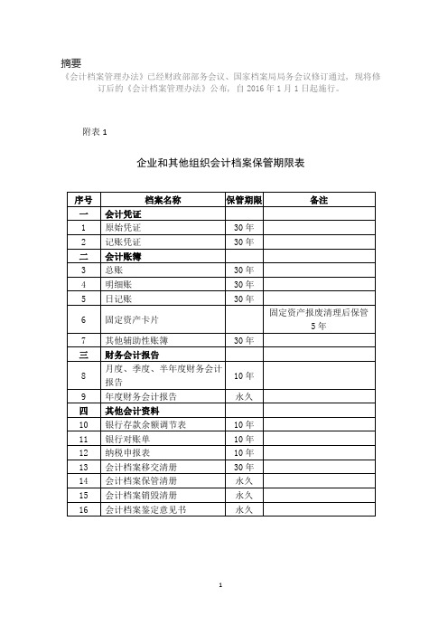 最新会计档案保管期限表