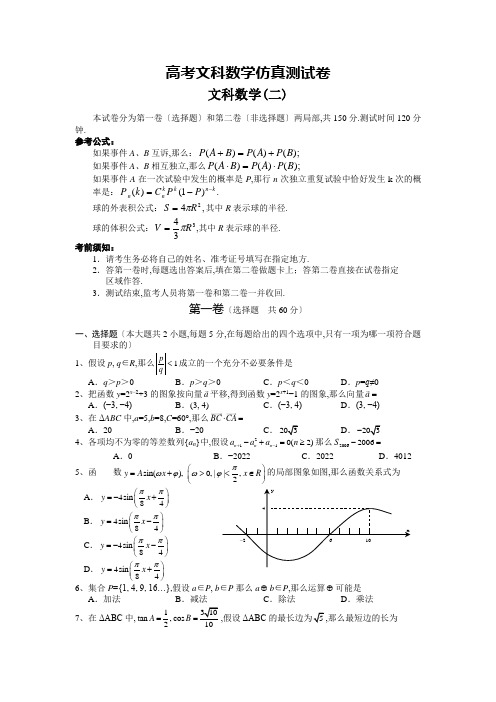 高考文科数学仿真测试卷2