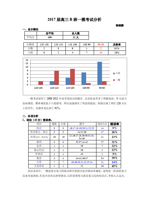 高三B班一模日语质量分析