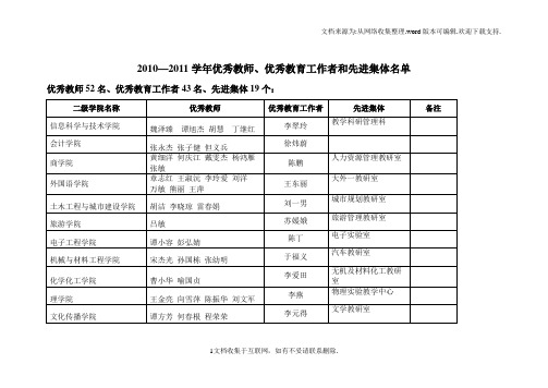 20102011学年优秀教师、优秀教育工作者和先进集体名单