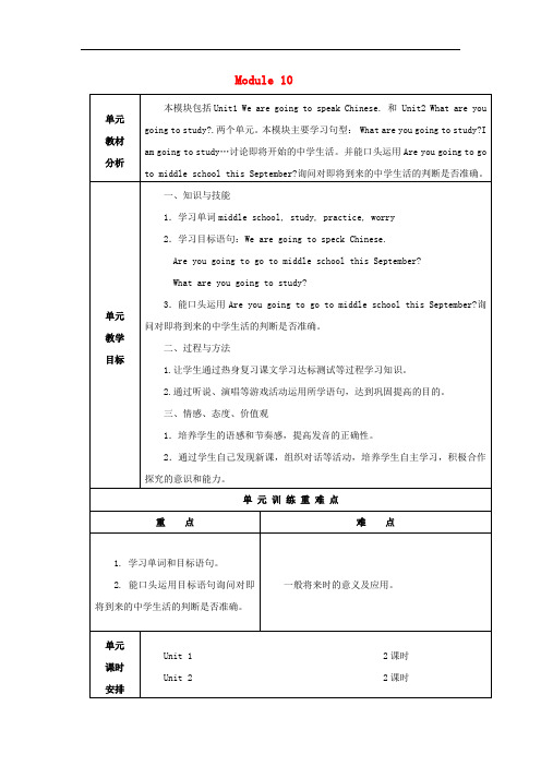 六年级英语下册 Module 10 Unit 1《We are going to speak Chinese》教案 外研版(三起)