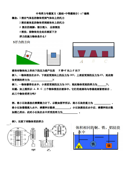 中考物理浮力综合复习