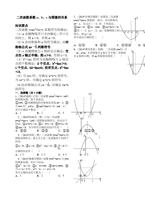 二次函数系数abc与图像的关系精选练习题