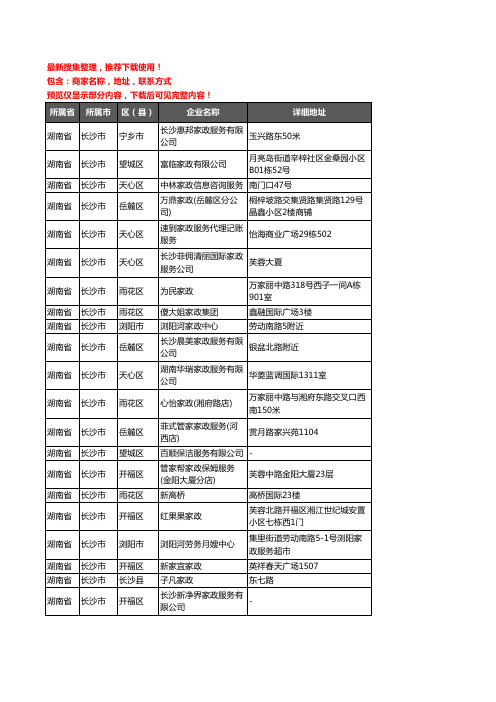 新版湖南省长沙市家政服务企业公司商家户名录单联系方式地址大全371家