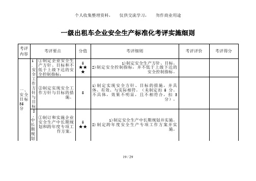 一级出租车企业安全生产标准化考评实施细则全