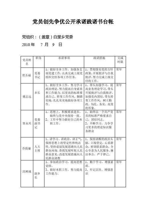 承诺践诺台账