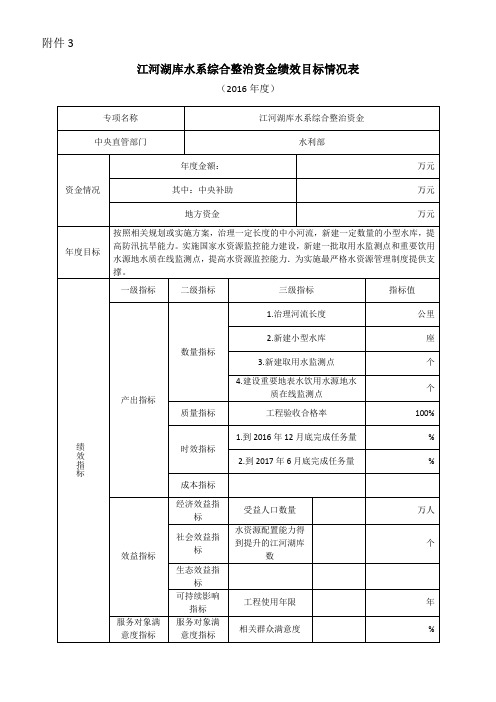 江河湖库水系综合整治资金绩效目标情况表