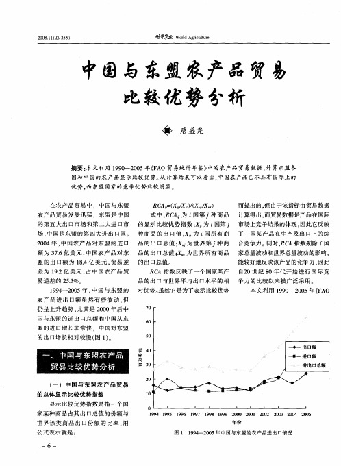 中国与东盟农产品贸易比较优势分析