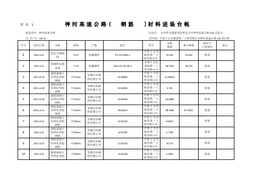 钢筋台账11