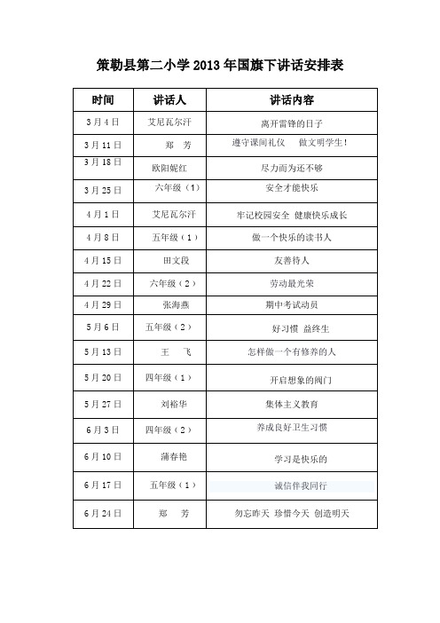 2013国旗下讲话安排表