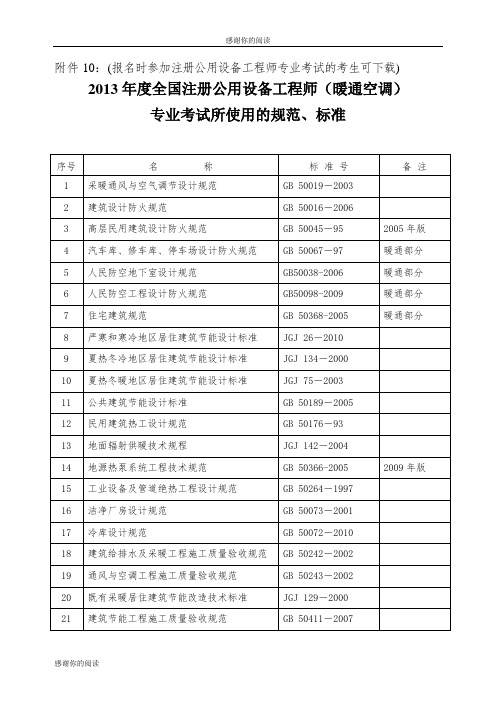 全国注册公用设备工程师(暖通空调)专业考试所使用的规范、标准.doc