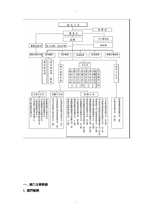航空公司薪水和组织结构