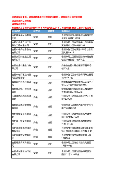 2020新版安徽合肥工艺礼品企业公司名录名单黄页联系方式大全606家