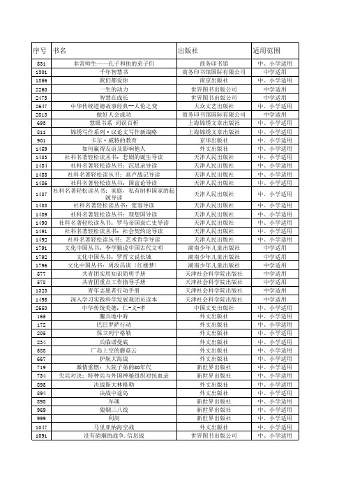 图书明细