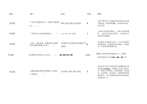 成人高考金属材料及热处理(考试复习资料)