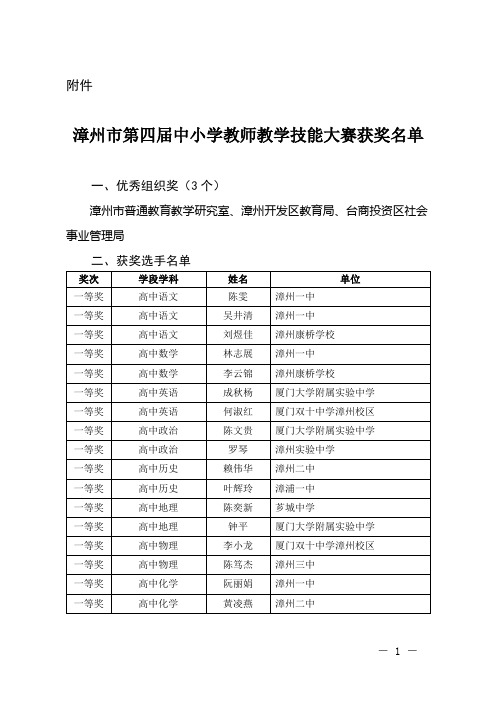 漳州市第四届中小学教师教学技能大赛获奖名单