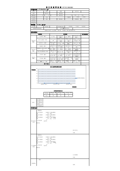 价值评估表模板