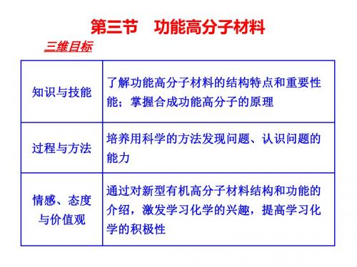 功能高分子材料 课件 高中化学课件