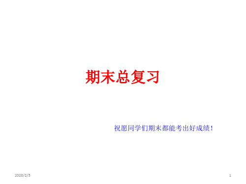 (精选幻灯片)人教版七年级下册数学期末总复习课件 (1)