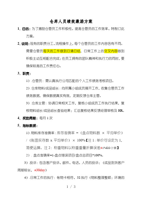 仓库人员绩效激励方案,仓库人员的考核方式和奖励方案