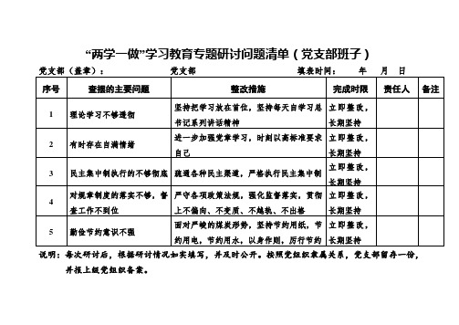 党支部“两学一做”学习教育问题清单