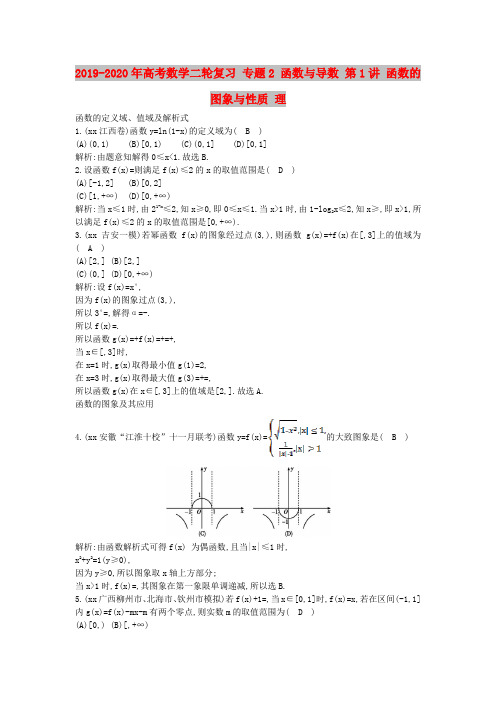 2019-2020年高考数学二轮复习 专题2 函数与导数 第1讲 函数的图象与性质 理