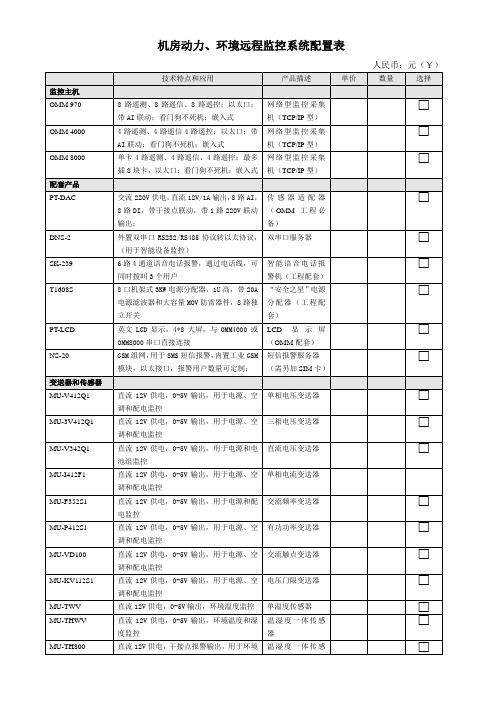环境管理-机房动力、环境远程监控系统配置表 精品