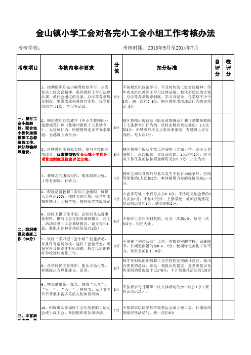 工会小组考核表