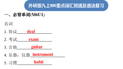 外研版九上Module6重点单词,短语及语法复习
